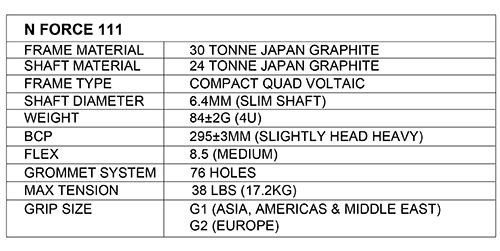 オンライン限定商品】 新品/apacs/4U/白青/N-FORCE 111/エヌフォース ...